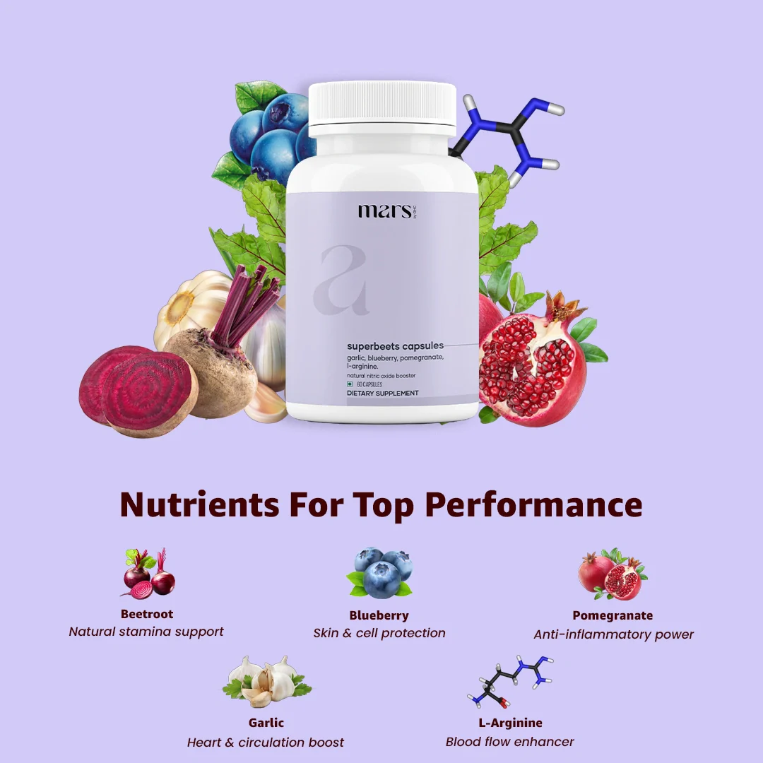 Mars SuperBeets Blood Flow Caps With BeetRoot & L-Arginine - Image 10